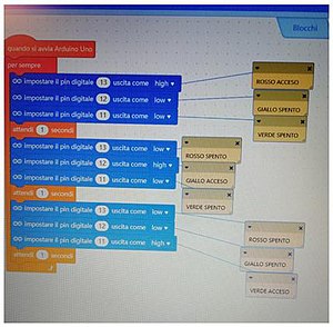 Programma per accensione del semaforo