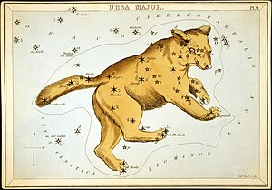English: Ursa Major, Astronomical chart showin...