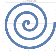 Äquidistante Spirale