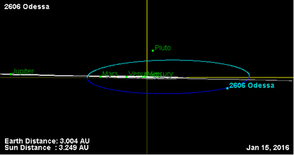 Орбита астероида 2606 (наклон).png