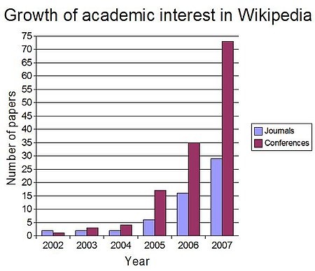 Crossdomain.xml wiki