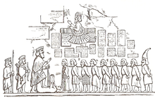 A schematic representation of the Behistun inscription. Note from left to right: Two guards serving Darius the Great, the king himself stepping over the alleged usurper Gaumata, a group of Gaumata's magi conspirators in chains before the king Behistun Inscription Eger.png