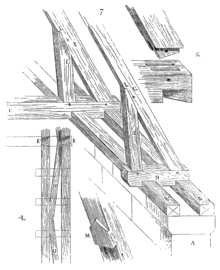 description sommaire