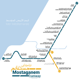 Netwerkkaart van de Tram van Mostaganem