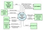 Miniatura para Diagrama de contexto de sistema