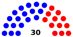 Oregon Senate 2019-2021.svg