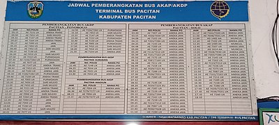 Papan jadwal keberangkatan bus antarkota