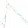 Vorschaubild der Version vom 12:29, 26. Jul. 2020