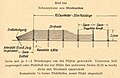 Pisipilt versioonist seisuga 29. märts 2012, kell 14:50