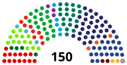 Вторая камера NL 20200605.svg