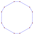 Spirolateral (1,2)150°, p12