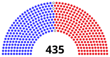 (118th) US House of Representatives.svg