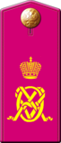 Рядовой 11-го Восточно-Сибирского стрелкового полка (1904—1917 гг.)