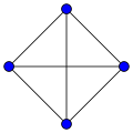 Der vollständige Graph '"`UNIQ--postMath-00000001-QINU`"' ist der einzige kubische Graph mit 4 Knoten.