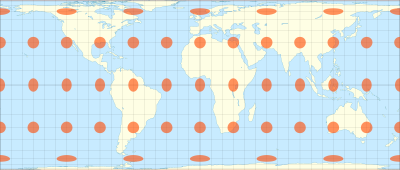 The Behrmann projection overlaid with Tissot's indicatrices of distortion. The red circles are all the same size and shape; when projected onto the map with the rest of the coordinates, the deformation of a particular circle into an ellipse shows the direction and magnitude to which scale is distorted at that particular point on the map. Behrmann with Tissot's Indicatrices of Distortion.svg