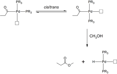 Cis-trans isomerization of Pd complex to give methyl propionate.png