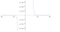 Pisipilt versioonist seisuga 30. detsember 2010, kell 01:35