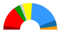 Sličica za različico z datumom 21:14, 26. avgust 2022