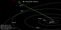 Miniaturbild fir d'Versioun vum 07:51, 23. Jan. 2021