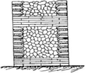 Opus reticulatum-müüritise ristlõige külgvaates