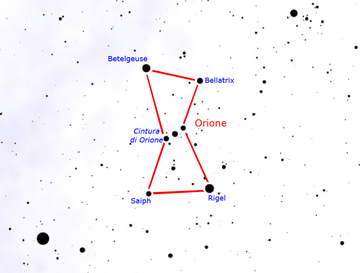 Orione mappato