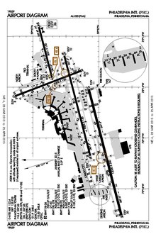 FAA airport diagram