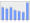 Evolucion de la populacion 1962-2008