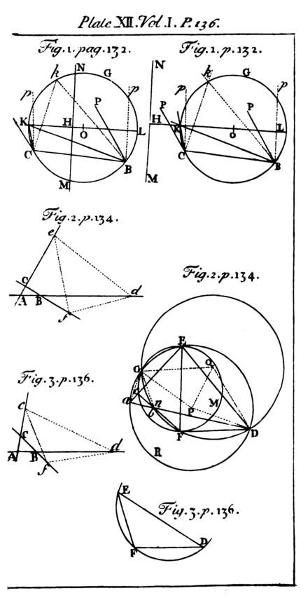 Plate 12