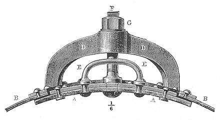 separator poziomy