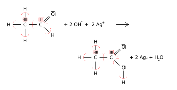 Formula writing and nomenclature of inorganic 