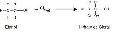 Síntesis del hidrato de cloral (ChemSketch)