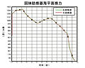 2009年7月23日 (四) 10:48版本的缩略图