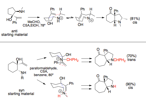 File:Stereochem anti vs syn on ring aza cope.tiff