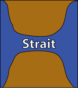 Strait.svg