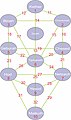 Albero della Vita con sfere (Sefirot) e percorsi