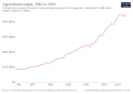 Thumbnail for version as of 09:15, 16 February 2022