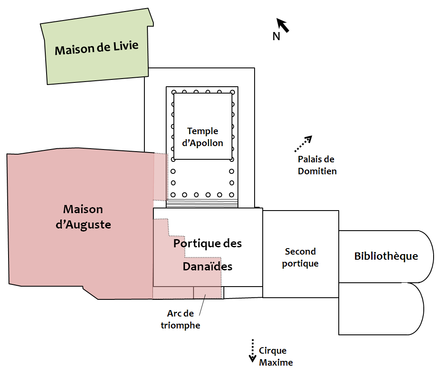 Schematisk plan över Augustus egendom på Palatinen.