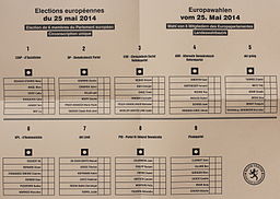 Ballot paper European Parliament elections 2014 in Luxembourg