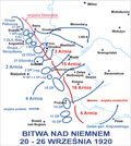 Thumbnail for Battle of the Niemen River