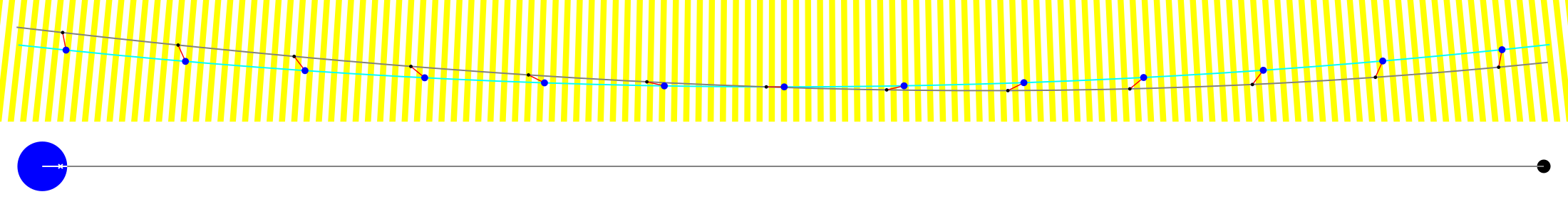 Udsnit af Jordens og Månens baner omkring Solen i korrekt størrelsesforhold gengivet med henholdsvis blå/cyan og sort/grå farve. Retningen til Solen er angivet med gule striber. Positionerne er vist med 1 døgns mellemrum i 13 døgn omkring første kvarter. For tydelighedens skyld overdrives størrelsen af Jorden og Månen. Korrekte størrelsesforhold vises nederst på figuren. Et hvis kors markerer beliggenheden af tyngdepunktet for Jord-Måne-systemet. Det er bemærkelsesværdigt, at Månens bane stedse krummer ind mod Solen og ikke er spiralformet, hvad der ellers er tilfældet for alle øvrige måner i Solsystemet.