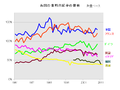 2013年8月31日 (土) 22:09時点における版のサムネイル