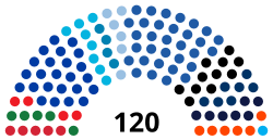 Knesset March 2024.svg