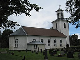 Nittorps kyrka