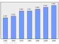 2011年2月18日 (五) 07:59版本的缩略图