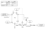 Miniatura para Piping and instrumentation diagram