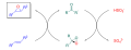 Shi-Epoxidierung