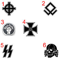 Symboles Skin