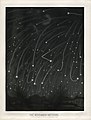 Leonid meteor shower, 1868