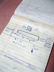 A sketch, c. 2006, by Jack Dorsey, envisioning an SMS-based social network Twttr sketch-Dorsey-2006.jpg