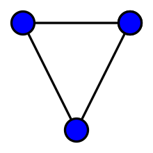 A graph with three vertices and three edges Undirected.svg